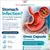 Read more about Omez Capsule (Omeprazole) for Acidity, Acid Reflux
