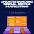 Read more about : Understanding Social Media Marketing