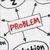 Read more about Real-World Problem